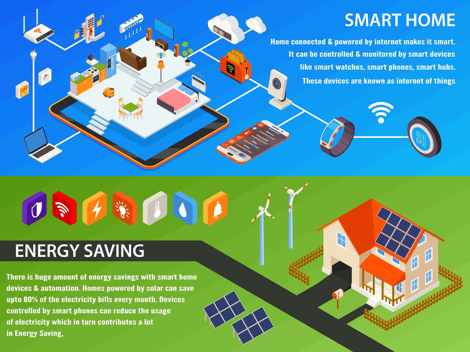 energy saying smart home appliances
